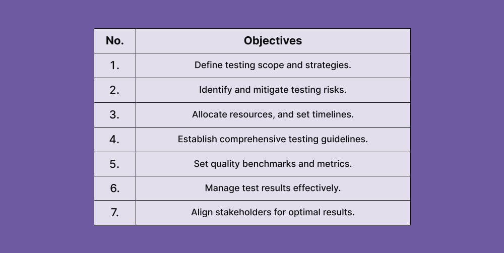 Developing Your Testing Plan Tips - Ultra HD Gradient Patterns for Desktop